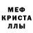 Каннабис AK-47 Slava Tanhaev